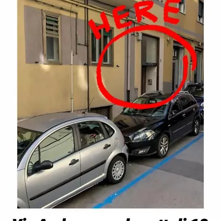 Hub Zottoli Centro Salerno